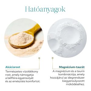 Derű NeuroMikrobiom